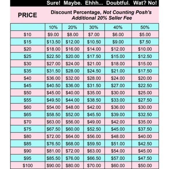 dELiA*s by Dolls Kill Red Crop Top Large - Picture 4 of 8